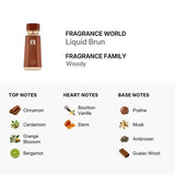 FRENCH AVENUE LIQUID BRUN EAU DE PARFUM BY FRAGRANCE WORLD 100ml (3.4oz) fragrance notes and family details.